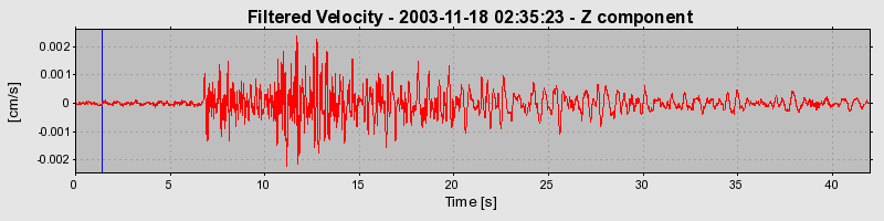 Plot-20160715-1578-xjy1eb-0