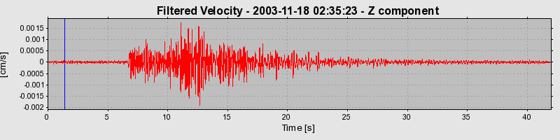 Plot-20160715-1578-emr20m-0