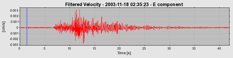 Plot-20160715-1578-1mgmh91-0