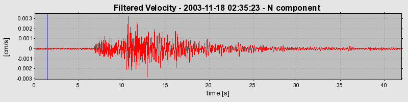 Plot-20160715-1578-1f4tzma-0