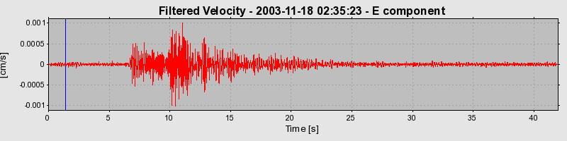 Plot-20160715-1578-1exwvn6-0