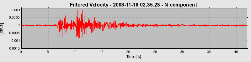 Plot-20160715-1578-16qyqpy-0