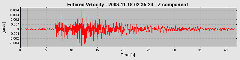 Plot-20160715-1578-1rgmm63-0