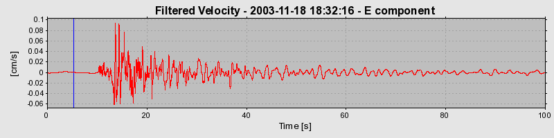 Plot-20160715-1578-1d2fzrm-0