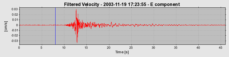 Plot-20160715-1578-bhn2v1-0