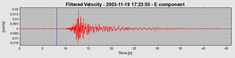 Plot-20160715-1578-1ony4gf-0