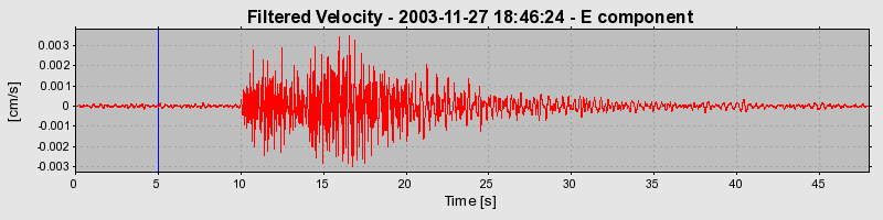 Plot-20160715-1578-1if4461-0