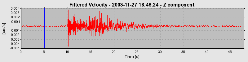 Plot-20160715-1578-137cbeb-0