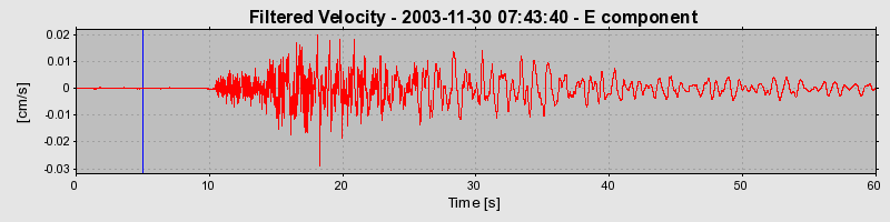 Plot-20160715-1578-ih8bw7-0