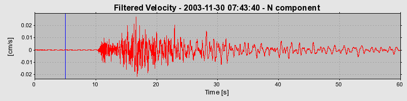 Plot-20160715-1578-1pt8ys7-0