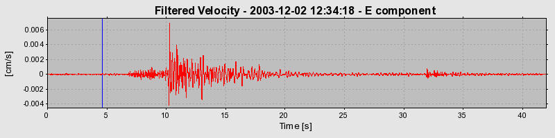 Plot-20160715-1578-1epzzio-0