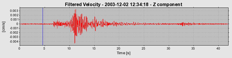 Plot-20160715-1578-s4d1gj-0