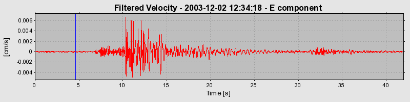 Plot-20160715-1578-t16s9d-0