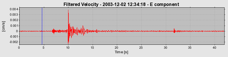 Plot-20160715-1578-4xux6k-0