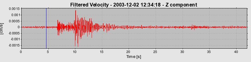 Plot-20160715-1578-1833yfl-0