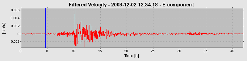 Plot-20160715-1578-1ozv287-0