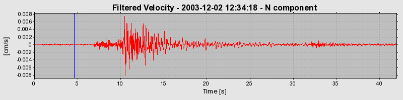 Plot-20160715-1578-we84bp-0