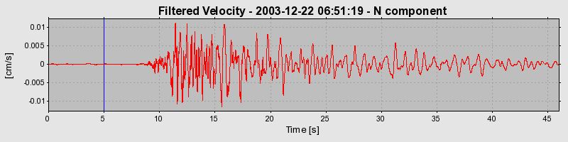 Plot-20160715-1578-615xa0-0