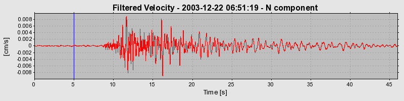 Plot-20160715-1578-jiq1mi-0