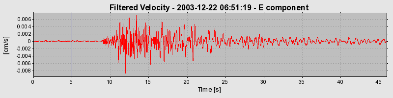 Plot-20160715-1578-tlgjcv-0