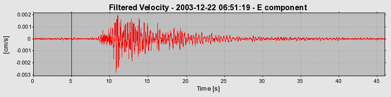 Plot-20160715-1578-2ikjkl-0