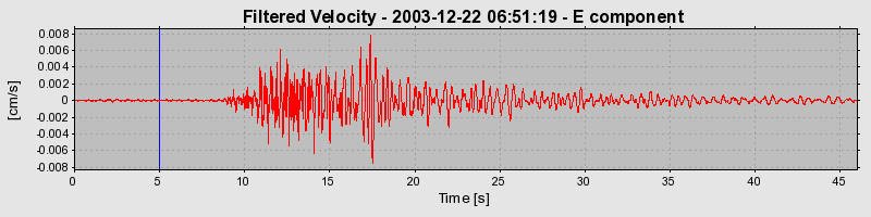 Plot-20160715-1578-dul98w-0