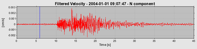 Plot-20160715-1578-qwxjwa-0