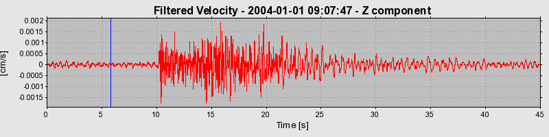 Plot-20160715-1578-1j20zrl-0