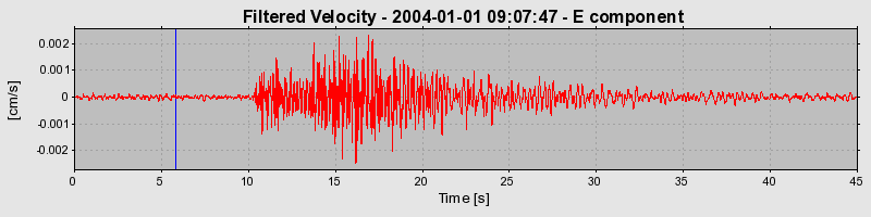 Plot-20160715-1578-187o4jx-0