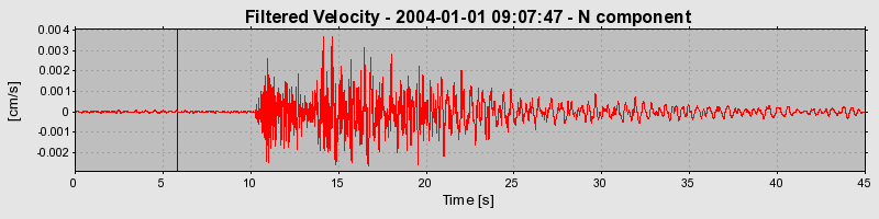 Plot-20160715-1578-1kb0ylm-0