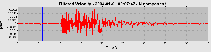 Plot-20160715-1578-17mskg7-0