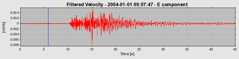 Plot-20160715-1578-1bvojs8-0