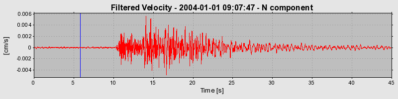 Plot-20160715-1578-j0ooye-0