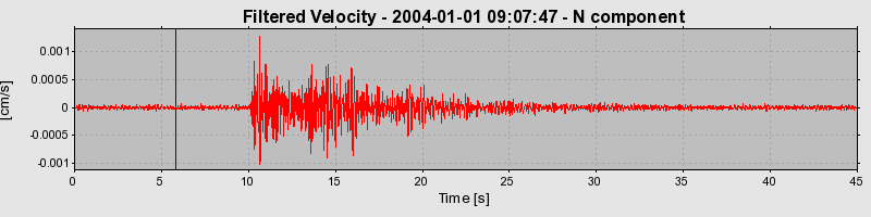 Plot-20160715-1578-f0gj6l-0