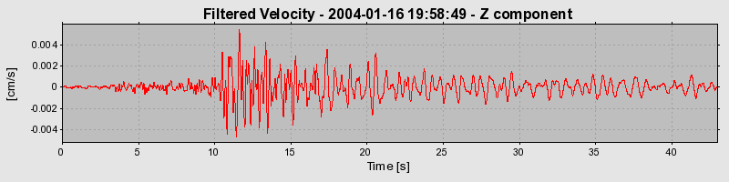 Plot-20160715-1578-1wtwoe6-0