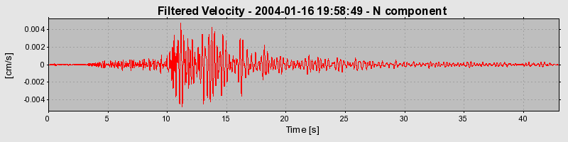 Plot-20160715-1578-1ont7ht-0