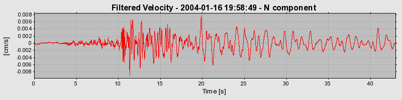 Plot-20160715-1578-p91hbz-0