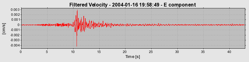 Plot-20160715-1578-u18exz-0