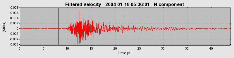 Plot-20160715-1578-18yhpg3-0