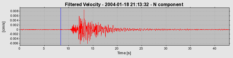 Plot-20160715-1578-1l9qdgt-0