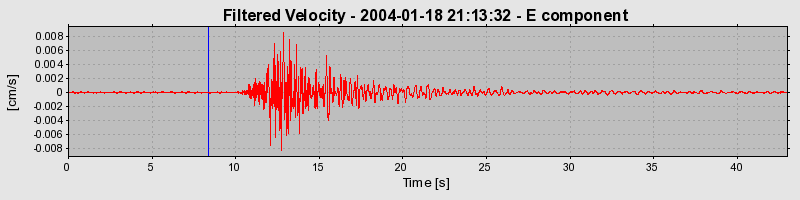 Plot-20160715-1578-1pmjx6r-0