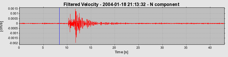 Plot-20160715-1578-5gfzd2-0