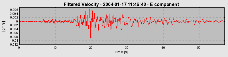 Plot-20160715-1578-xfsqfz-0