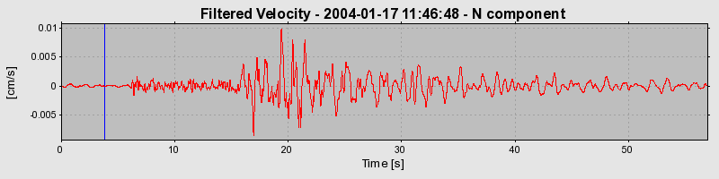 Plot-20160715-1578-1e0bcgv-0