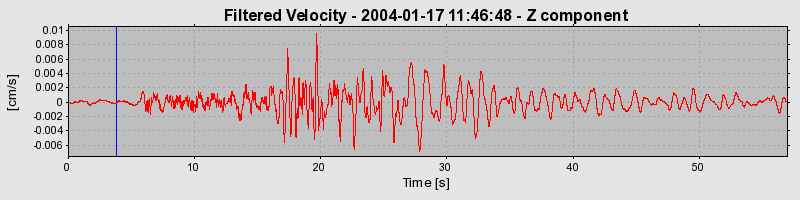 Plot-20160715-1578-1btksuw-0