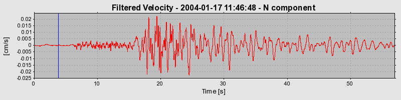 Plot-20160715-1578-1me2cil-0