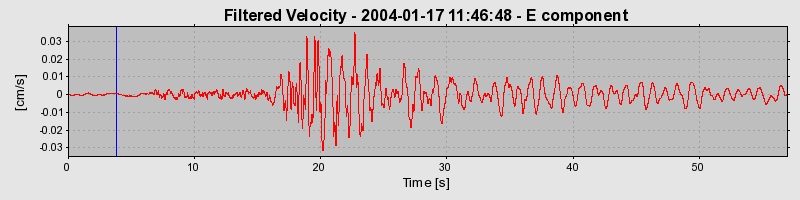 Plot-20160715-1578-1v0qlhb-0