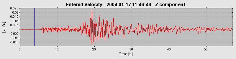 Plot-20160715-1578-1auw1tq-0