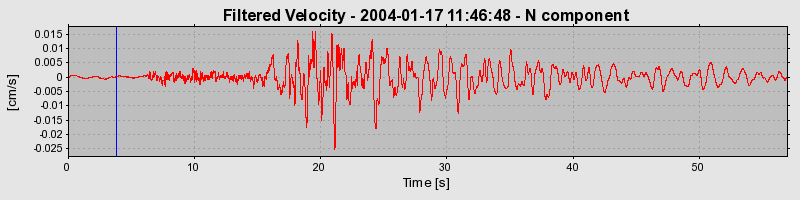 Plot-20160715-1578-z17y7b-0