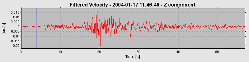 Plot-20160715-1578-9ac84h-0